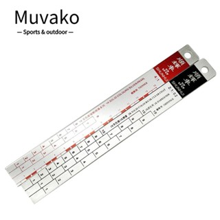 MUVAKO ไม้บรรทัดอลูมิเนียมอัลลอยด์ สําหรับวาดภาพสียานพาหนะรถยนต์