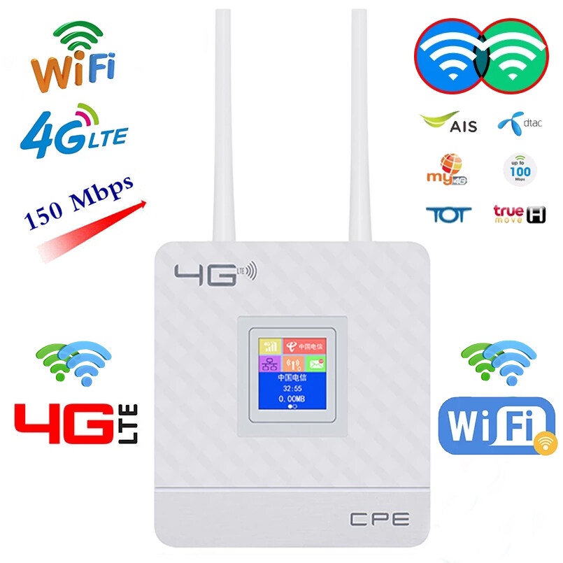 （ เราเตอร์ wifi）CPF903 ซิมเราท์เตอร์ ไร้สาย ใช้ได้ทุกเครือข่าย 150Mbps Wireless SIM ROUTER 4G LTE CPE LCD Display