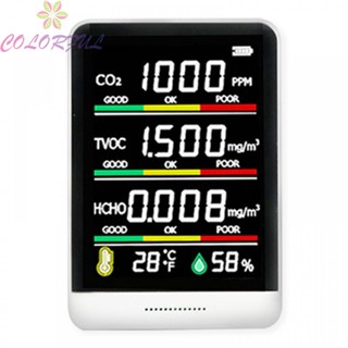 【COLORFUL】1pc ABS Portable 5-In-1 Fully Functional Gas Detector 98 * 67 * 32 (mm) New