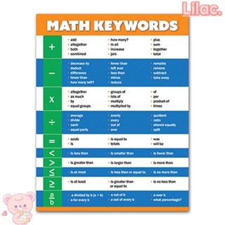 Lilac โปสเตอร์คําศัพท์คณิตศาสตร์ เสริมการเรียนรู้เด็ก สําหรับตกแต่งผนัง