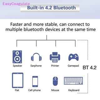 Eas อะแดปเตอร์การ์ดรับสัญญาณ WIFI ไร้สาย บลูทูธ 4.2 1200Mbps Dual Band PCI-E ความเร็วสูง