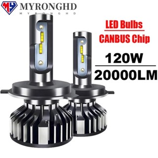 Myronghd หลอดไฟหน้ารถยนต์ LED 12V 110W 24000LM พร้อม Canbus 6000K 2 ชิ้น