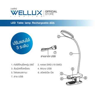 หลอดส่องสว่าง WELLUX โคมไฟตั้งโต๊ะ 4.5W ดีไซน์หรูหรา แบตลิเธียมชาร์จซ้ำได้ ใช้งานยาวนาน แสงนุ่มนวลสบายตา LED TABLE LAMP