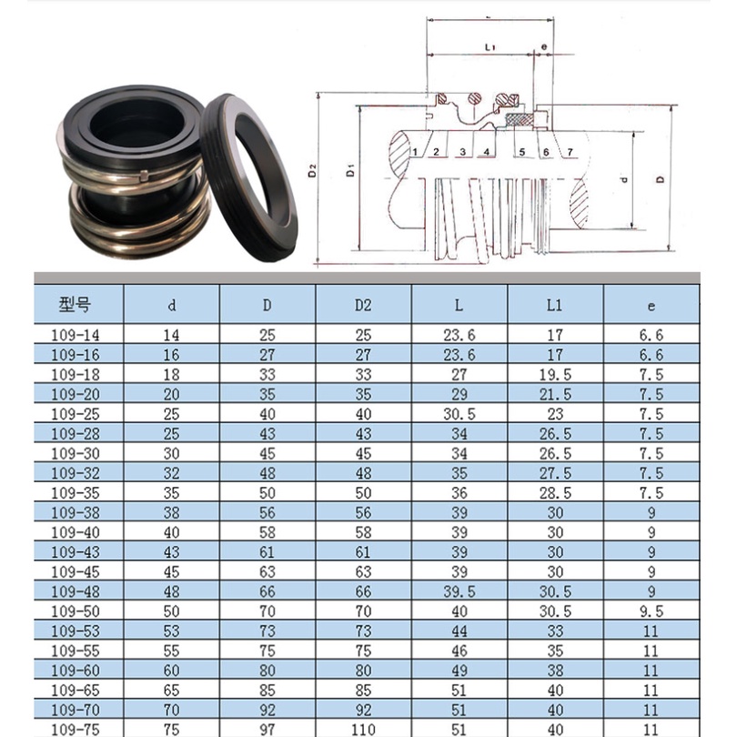 ซีลคาร์บอนไนไตร MG1/109 สําหรับปั๊มน้ํา MG1-16 18 20 22 25 28 30 32 35 38 40 1 ชิ้น - รูปที่ 7