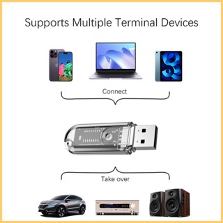 อะแดปเตอร์ USB แบบพกพา ความเร็วสูง สําหรับเครื่องเสียงรถยนต์