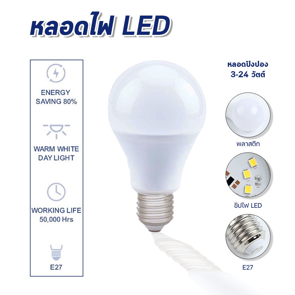 หลอดไฟ LED ขั้วเกลียว E27 ประหยัดไฟ ให้แสงสว่างมาก หลอดปิงปอง มีหลายขนาดให้เลือก