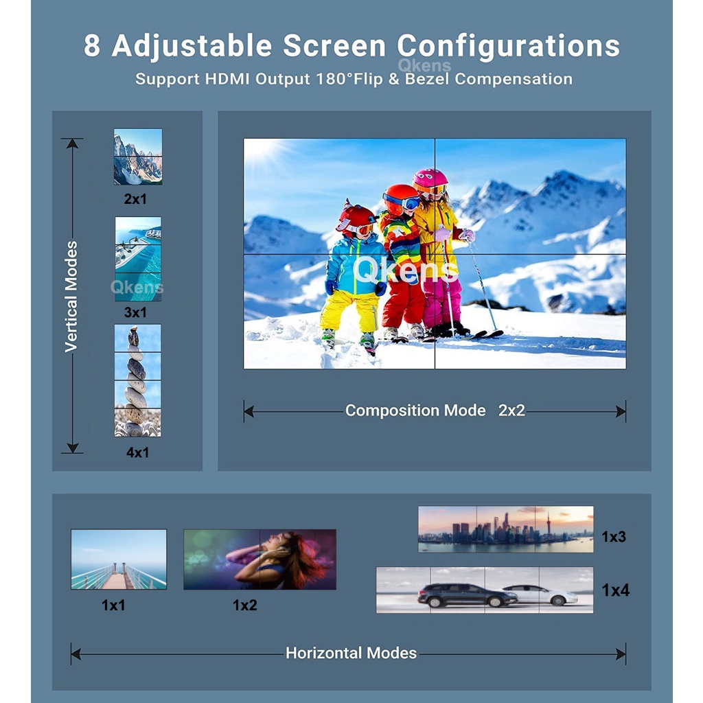 4K HDMI Video Wall Controller 2 3 4 TV Splicing 1080p 2x2 โปรเซสเซอร์ 1x2 1x3 1x4 2x1 3x1 4x1 DVI TV Splicer Video Wall Controller ภูมิทัศน์หน้าจอ Splicer กล่อง