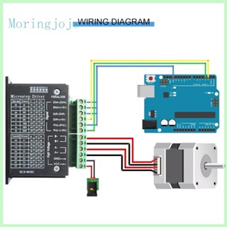 Jojo DC9-60V สเต็ปเปอร์มอเตอร์ไดรเวอร์บอร์ด 32 Subdivision Stepping อุปกรณ์ควบคุมไดรเวอร์