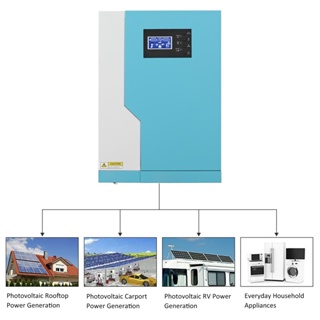 Sportswear Shop  อินเวอร์เตอร์พลังงานแสงอาทิตย์ MPPT ควบคุม Pure Sine Wave Converter Controller สำหรับแบตเตอรี่ไฟฟ้า