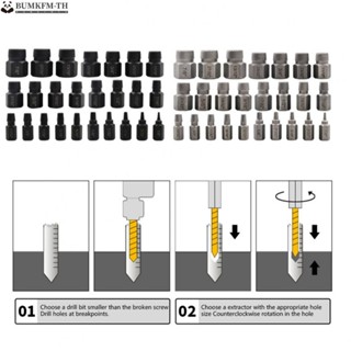 ชุดเครื่องมือสกรูถอนน็อตหัก สําหรับฟันเลื่อน