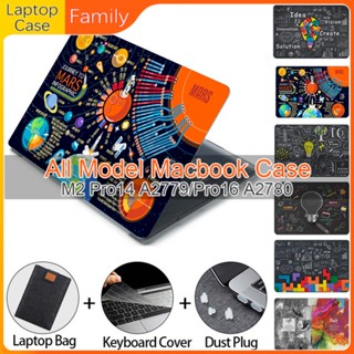 4 IN 1 Compatible With 2023 MacBook Pro 14 16 inch M1 a2442 a2485 a2338 M1 a2337 a2289 touch bar air 2020 a 2179 hard case covers With Keyboard Cover With Laptop Bag Keyboard Cover