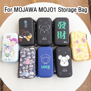 【Ĕĕ】กระเป๋าเก็บหูฟัง ลายการ์ตูนน่ารัก แบบพกพา สําหรับ MOJAWA MOJO1 MOJAWA MOJO1