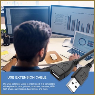 สายเคเบิลต่อขยาย USB 2.0 ตัวผู้ เป็นตัวเมีย สีดํา สําหรับกล้องเว็บแคม