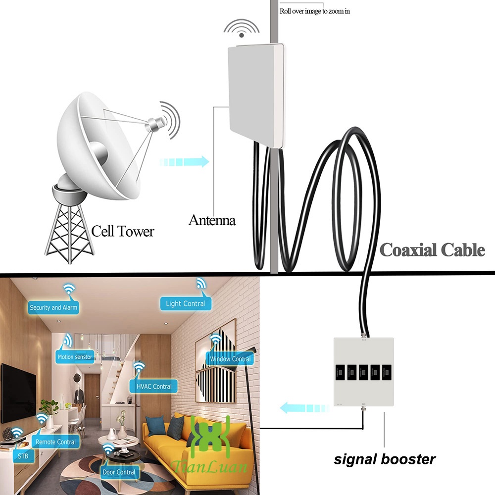 สายเคเบิ้ลสัญญาณโทรศัพท์มือถือ 50-5 N - Male Gsm 3 G Dcs 4 G 2 G 5D-FB