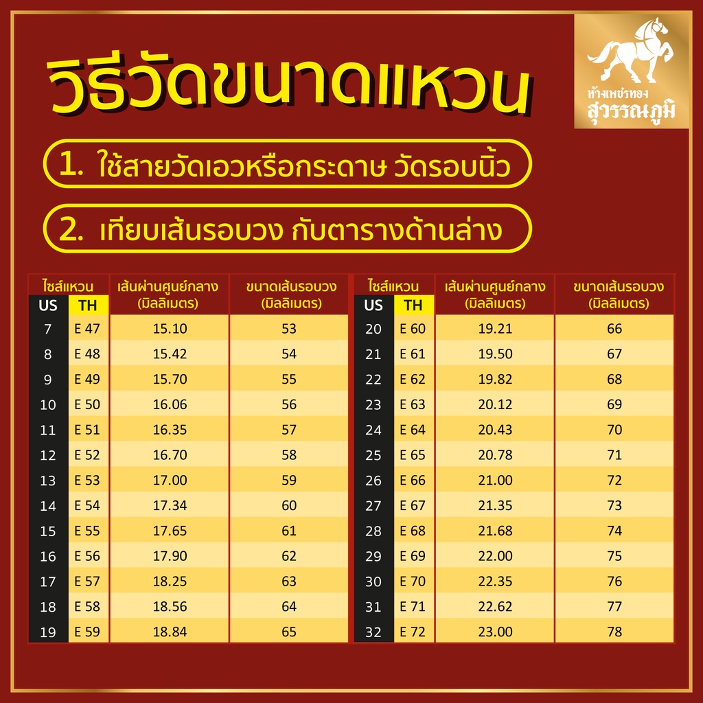แหวนทองหนึ่งกรัม ลายเกลียวรุ้ง 96.5% น้ำหนัก (1 กรัม) การันตีทองแท้ มีใบรับประกันสินค้า ขายได้ จำนำได้