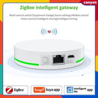 Tuya Zigbee 3.0 Multi-purpose Intelligent Gateway ศูนย์ควบคุมอุปกรณ์ภายในบ้าน Multi Control Switch แอพสมาร์ทโฟน รีโมทคอนโทรล ลำโพงอัจฉริยะ Voice Control canyon