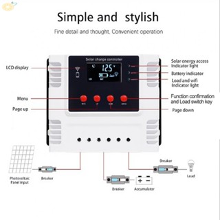 【VARSTR】Solar Controller 30A/40A/50A/60A Adjustable Dual USB Ports LCD Display