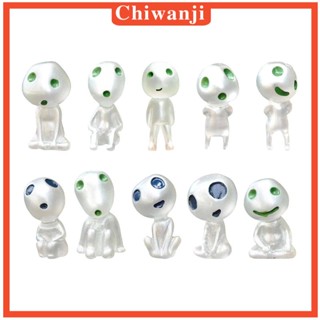 [Chiwanji] รูปปั้นเอลฟ์เรซิ่นเรืองแสงในที่มืด สําหรับตกแต่งสวน DIY