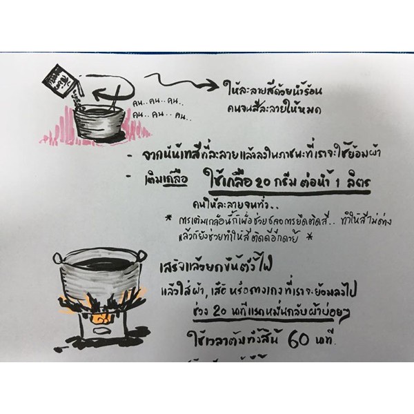 สีย้อมผ้า สีย้อม ตราเรือใบ ตราเรือสำเภา ราคาต่อซอง - รูปที่ 7