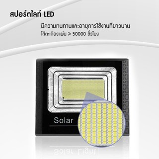 ร้านขายหลอดไฟ ไฟโซล่าเซลล์ 45 W 65W 100 W 150 W 200W กันน้ำ กลางแจ้ง Solar light LED แสงสีขาว พลังงานแสงอาทิตย์