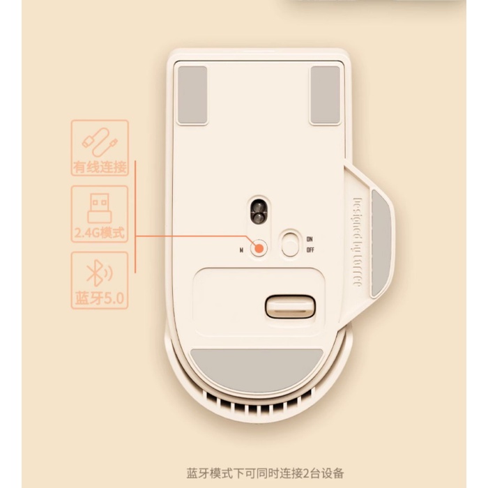 Lofree OE909 เมาส์เชื่อมต่อบลูทูธไร้สาย หน้าจอ OLED DPI