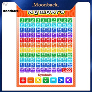 &lt;moonback&gt; โปสเตอร์กระดาษ UV ลายตัวอักษรคณิตศาสตร์ เพื่อการเรียนรู้ สําหรับเด็กก่อนวัยเรียน