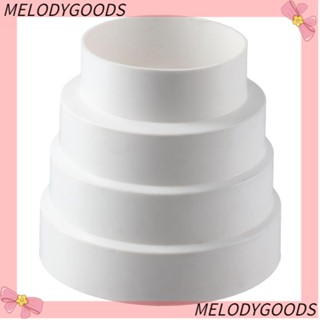 MELODG อะแดปเตอร์แหวนลดสีขาว ท่อระบายอากาศ พลาสติก ABS สําหรับห้องครัว