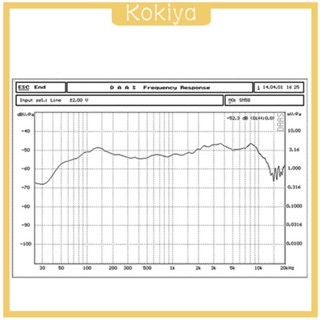 [Kokiya] หัวไมโครโฟนไดนามิกไร้สาย 30 มม. สําหรับ 58