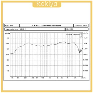 [Kokiya] หัวไมโครโฟนไดนามิกไร้สาย 30 มม. สําหรับ 58