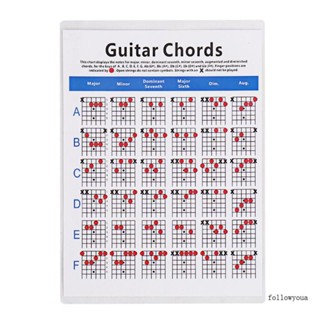 Fol โปสเตอร์คอร์ด แผนภูมิอ้างอิง สําหรับฝึกซ้อมกีตาร์ 6 สาย