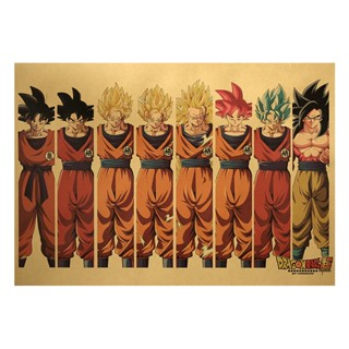 [C047] โปสเตอร์กระดาษคราฟท์ รูปดราก้อนบอล สไตล์เรโทร สําหรับตกแต่งห้องนอน บาร์ คาเฟ่