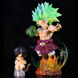 Ns3 โมเดลฟิกเกอร์ดราก้อนบอล Broli Super Saiyan 3 ของเล่น สําหรับตกแต่งบ้าน เก็บสะสม ของขวัญ