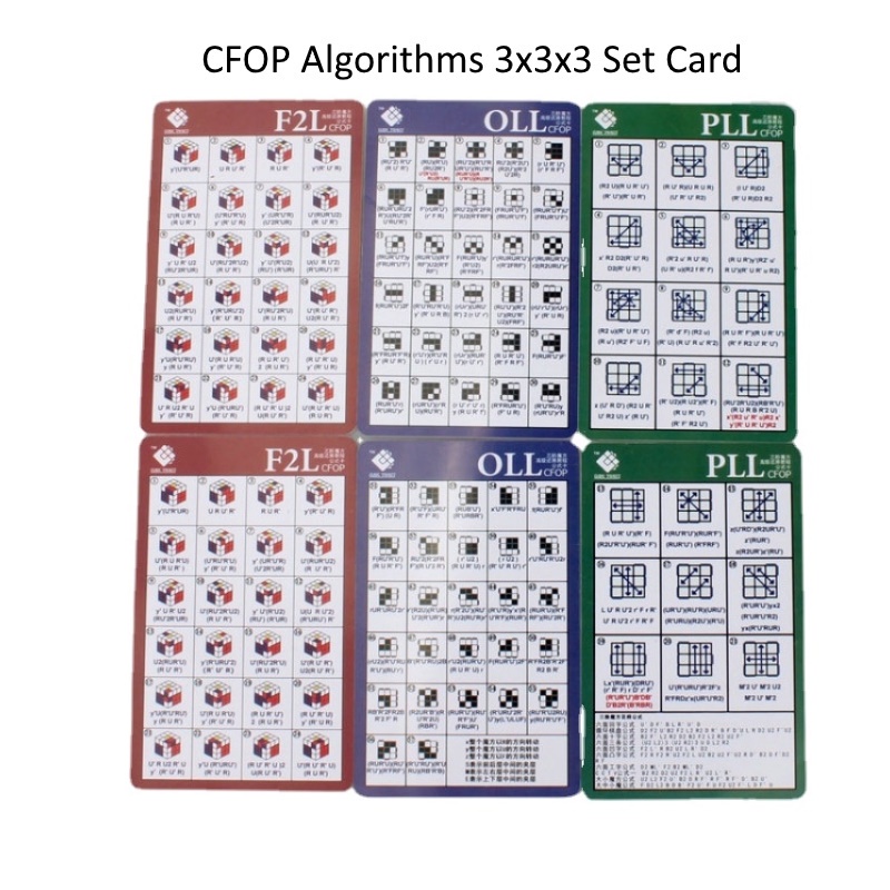 CubeTwist CFOP Algorithms 3x3x3 ชุดการ์ด Cube Quick Screw สูตรการ์ด F2L OLL PLL สูตรชุด 3x3 Edition