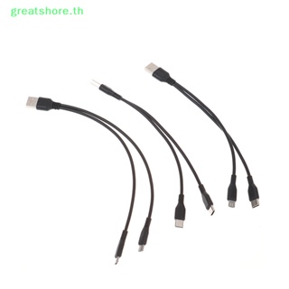 Greatshore 2 In 1 สายชาร์จ USB Type C Micro USB C ชาร์จเร็ว สําหรับ Huaiwei Samgsung Xiaomi Type C
สายชาร์จ Android TYPE-C