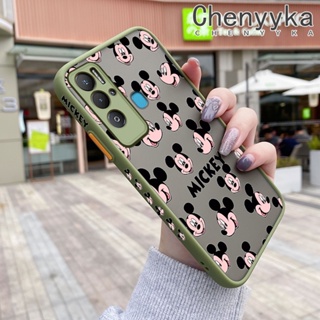 สําหรับ Tecno Pova 3 Pova Neo เคส เต็มจอ เมาส์ ฝ้า ใส ขอบสี่เหลี่ยม เคส รูปแบบ ซิลิโคน กันกระแทก ป้องกัน เคสนิ่ม