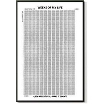 ชีวิตของฉันผนังศิลปะสัปดาห์4000ชีวิตสร้างแรงบันดาลใจรายสัปดาห์ปฏิทินโปสเตอร์ตกแต่งผนังผ้าใบศิลปะพิมพ