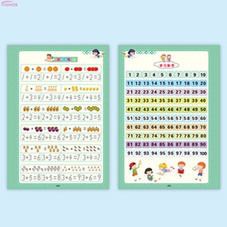 สมุดคัดลอกลาย ใช้ง่าย สําหรับเด็กอนุบาล จํานวน 9 ชิ้น