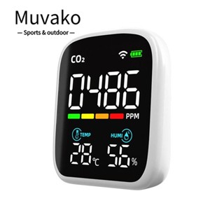 Muvako เครื่องตรวจจับคุณภาพอากาศ WiFi หน้าจอ LED CO2 3-in-1 คาร์บอนไดออกไซด์ สีขาว สําหรับบ้าน สํานักงาน โรงเรียน