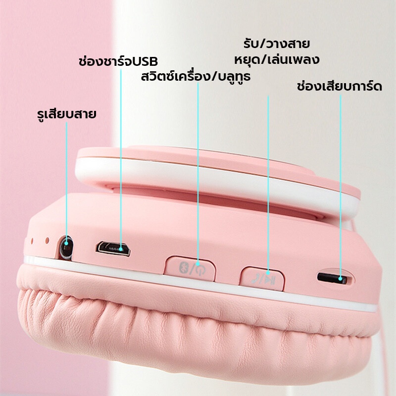 หูฟังบลูทูธไร้สาย ครอบหู เล่นเกม/เพลง บลูทูธ5.0 ใช้ได้คอมและมือถือ เสียง4D ลดเสียงรบกวน ชาร์จUSB และเสียบแมมได้