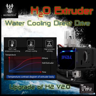 Bigtreetech H2o water cooling radiator kit For H2 Direct Hotend For Ender 3 V2/B1 Upgrade Part (H2O)