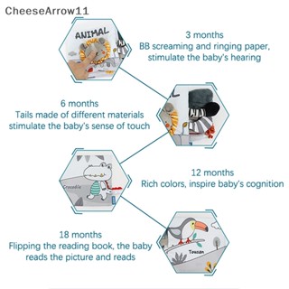 Che หนังสือผ้า Montessori ของเล่นเด็กแรกเกิด 1 ชิ้น