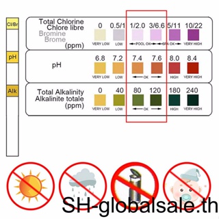 【Global】แถบทดสอบค่า Ph 6 8-8 4 แถบทดสอบสระว่ายน้ํา อเนกประสงค์ 3 in 1 50 ชิ้น ต่อขวด