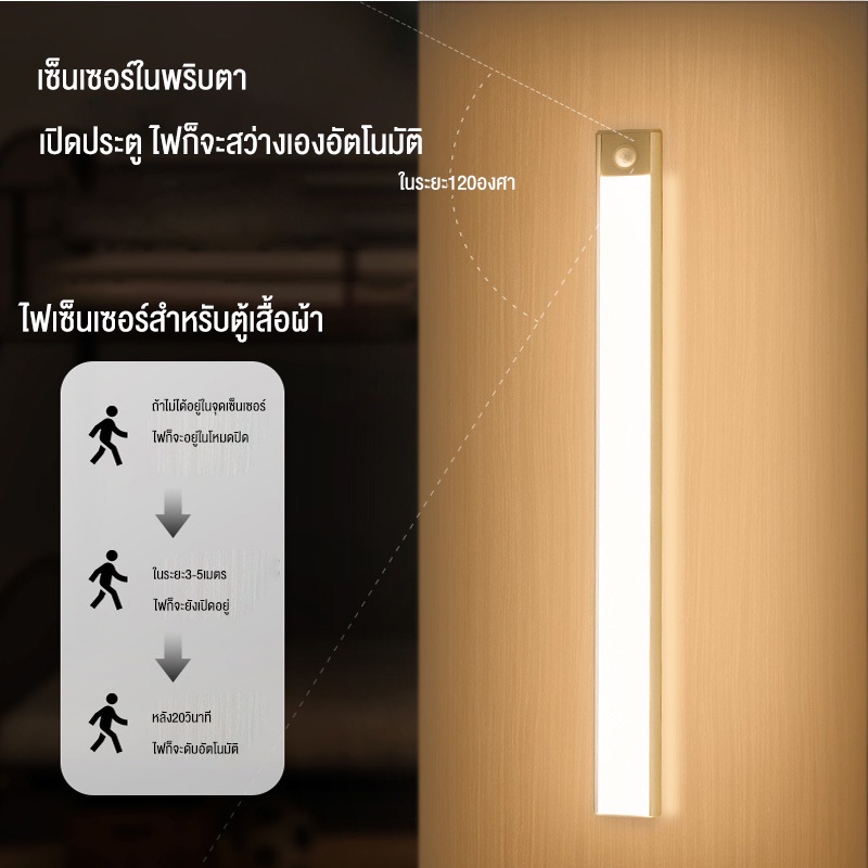 Light Shop MAILESI ไฟเซ็นเซอร์ LED ไฟกลางคืนชาร์จ USB ไฟตู้เสื้อผ้า ไฟเซนเซอร์อัตโนมัติ โคมไฟติดผนังห้องนอน ไฟทางเดิน