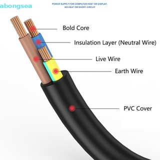 Abongsea ใหม่ ของแท้ สายชาร์จเครื่องโกนหนวด ปลั๊ก EU HQ8505 Philips Norelco