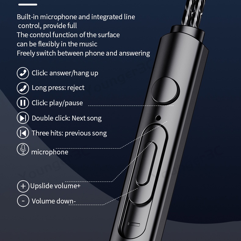 หูฟังอินเอียร์ แบบมีสาย โลหะ 9D HiFi 3.5 มม. Type-C พร้อมไมโครโฟน