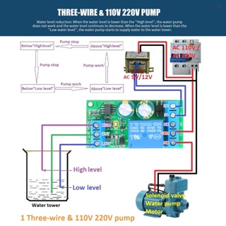 Lc25a01 โมดูลควบคุมระดับน้ําอัตโนมัติ 110V 220V 12V DC 9V-12 สําหรับตู้ปลา