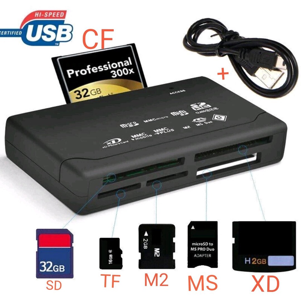 การ์ดรีดเดอร์​ card reader (SD MS Xd​ CF​ TF​ M2)​ พร้อมส่ง