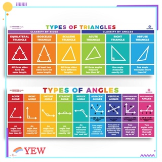 Yew แบนเนอร์คณิตศาสตร์ ทรงสามเหลี่ยม 2 ชิ้น เพื่อการเรียนรู้ 2 ชิ้น