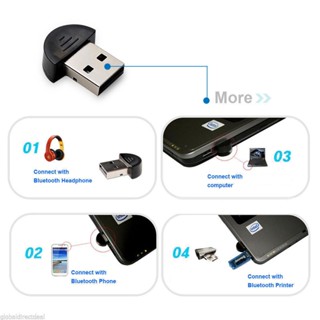 Mini USB2.0 EDR Wireless Bluetooth Dongle Adapter Clearance sale