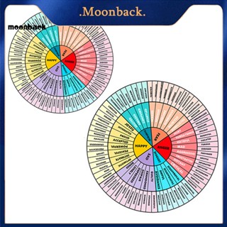 &lt;moonback&gt; สติกเกอร์ติดโทรศัพท์มือถือ ทรงกลม หลายสี สําหรับเพื่อน แฟนชาร์ต 2 ชิ้น